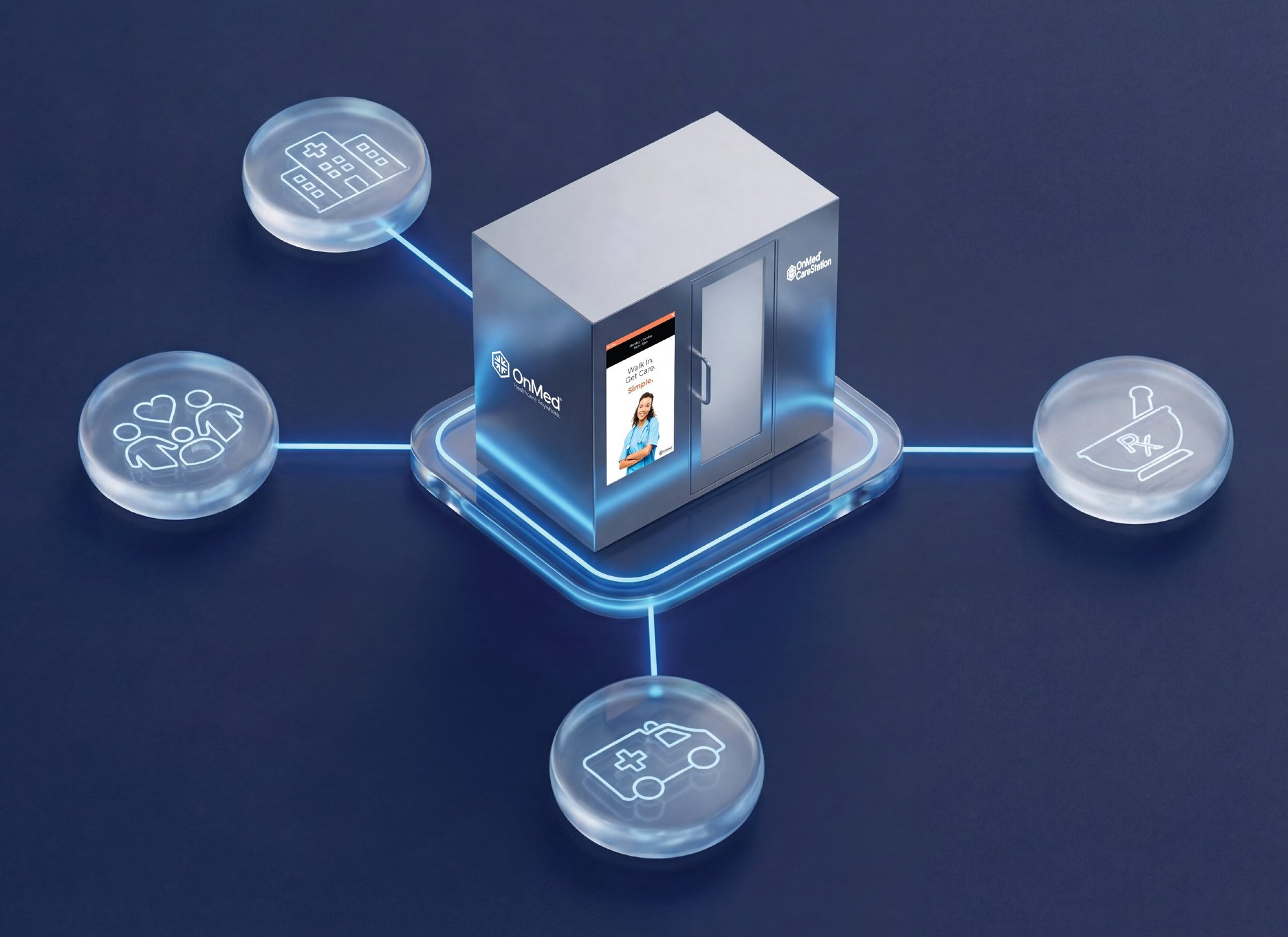 Diagram of the OnMed CareStation™ 2.0 as an intelligent, connected healthcare platform with integrated clinical, diagnostic, and care delivery capabilities.